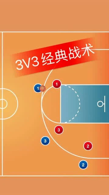如何通过篮球训练和心理辅导提升自信_1